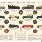 Armstrong Siddeley 30 dane techniczne