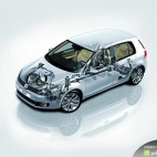 Volkswagen Golf 1.9 TDI 4MOTION dane techniczne