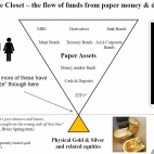 flow.of.funds