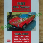 Fiat 124 Spider 1600