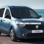 Dacia Dokker – schemat bezpieczników