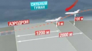 symulacja katastrofy TU 154 Smierć prezydenta RP