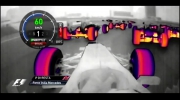 Wyścig F1 okiem kamery termowizyjnej