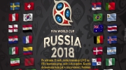 FIFA World Cup 2018 Turniej OSOBIŚCIE WROCŁAW + ONLINE POLSKA
