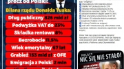 ALARM!! Donald Tusk chce wrócić do polskiej polityki!