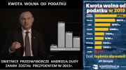 Andrzej Duda: Kwota wolna od podatku (2015 - 2019) (obiecanki cacanki, a głupiemu radość)