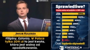 Jakub Kulesza (Konfederacja) - Kwota wolna od podatku w Polsce!