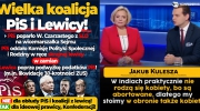 Jakub Kulesza (Konfederacja) - Aborcja, Podatki, Sojusz PiS i Lewica