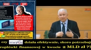 Jarosław Kaczyński - Odpowiedzialność polskich przedsiębiorców, a odpowiedzialność nieudaczników z 
