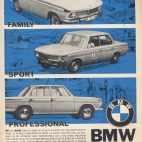 BMW 1800 TI dane techniczne