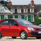 Kia Rio 1.5 CRDi dane techniczne