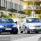 Kia Cerato 2.0 CRDi Hatchback dane techniczne