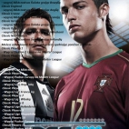 kody do PES 2008 (Pro Evolution Soccer)