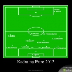 Kadra na Euro 2012