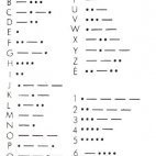 Alfabet Morse"a