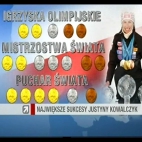 Justyna Kowalczyk - Największe Sukcesy