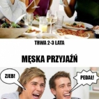 Damska vs. męska przyjaźń