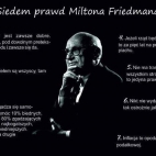 Milton Friedman - Siedem prawd Miltona Friedmana