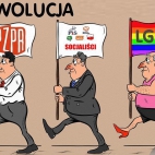 Ewolucja partii politycznych - PZPR = PO+PSL+SLD+PiS+TR = LGBT
