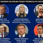 donald tusk - rządy przebiegłych oszustów