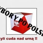 Wybory po POlsku ... czyli cuda nad urną !!