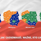 Sfałszowane wybory - Nieważne jak głosujesz, ważne kto liczy głosy (2014)