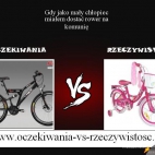 Oczekiwania rzeczywistość