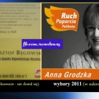 Krzysztof Bęgowski (vel.anna grodzka)