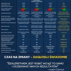 Janusz Korwin-Mikke - Poglądy