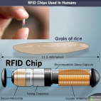 Chip RFID - Droga do zniewolenia