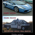 Włoska policja -Polska policja
