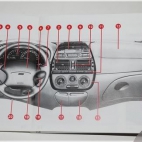 dane techniczne Fiat Marea Weekend Turbodiesel 125