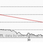 Sarbinowo - Gołogóra.bmp