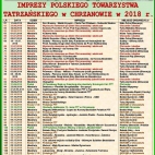 IMPREZY PTT CHRZANOW 2018.jpg