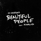 Ed Sheeran - Beautiful People (feat. Khalid) czasoumilacz, granie na czekanie
