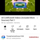 20th csupo in Confusion