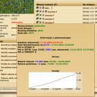 Zrzut ekranu 2022-02-12 o 14.48.39