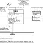 diagramKlasEB