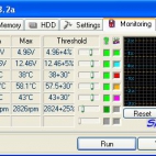 temperatury w S&M