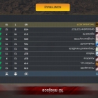 Screenshot_2023-02-19-07-26-24-580_com.edkongames.ww2