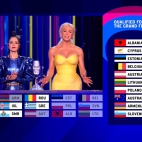 Eurowizja Eliminacje