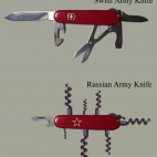 Noże wojskowe