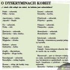 O dyskryminacji kobiet