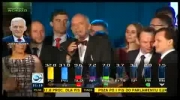 Janusz Korwin-Mikke - Wyniki Wyborów do Europarlamentu (25.05.2014)