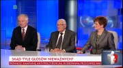 Jarosław Gowin - Sfałszowane wybory? (21.11.2014)