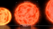 Rozmiary gwiazd i planet