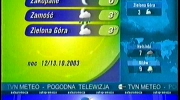 Tvn Meteo fragment 2003 rok.mp4