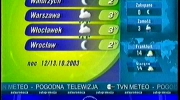 tvn meteo 2003 rok fragment.mp4