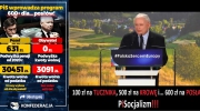 Jarosław Kaczyński - 100+ na tucznika, 500+ na krowę i... 600+ na posła!