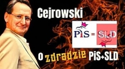 Wojciech Cejrowski - Co zostało z prawicowości PiS?